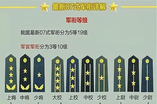 姆巴佩欧冠数据：62场41球23助，平均每76分钟参与1球